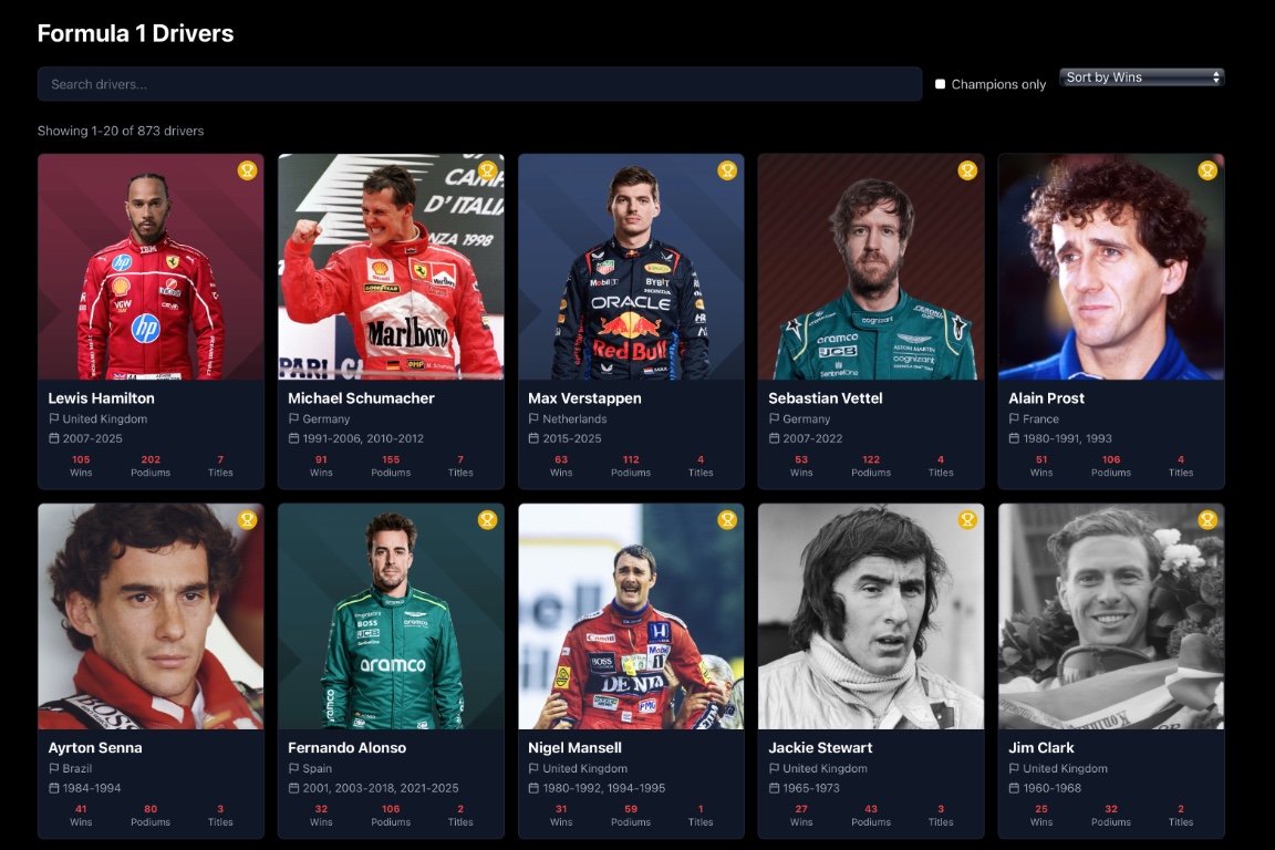 pitwall.directory thumbnail